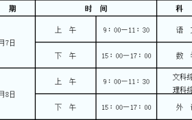 重磅！《2022年陜西省普通高等學校招生工作實施辦法》發(fā)布縮略圖
