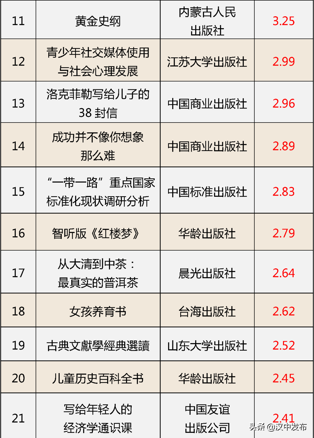 0e6979143b87409a9680e2e17699accc 0e6979143b87409a9680e2e17699accc