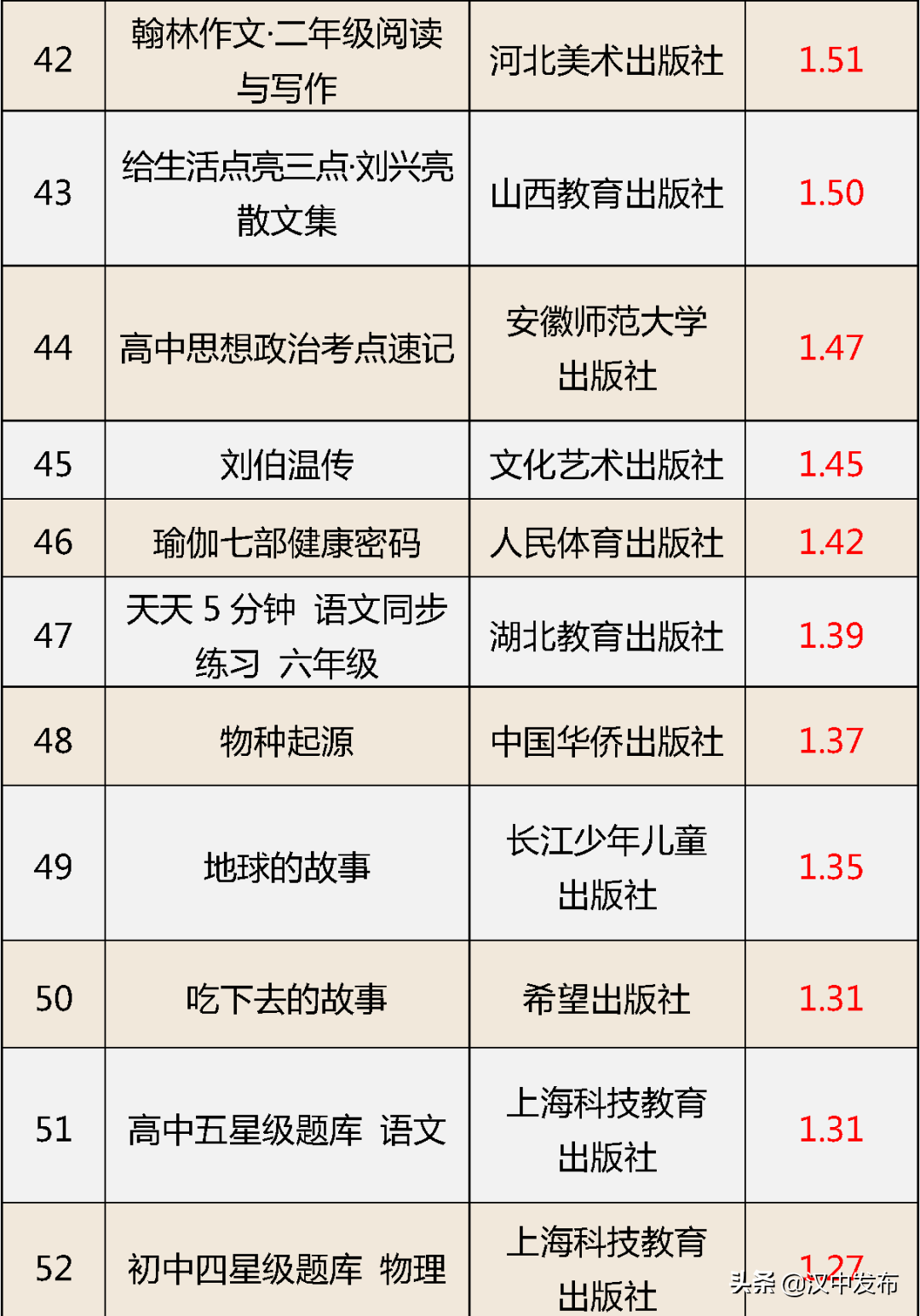 53cb188fa3b4438ea42ffc7fff0e0a96 53cb188fa3b4438ea42ffc7fff0e0a96
