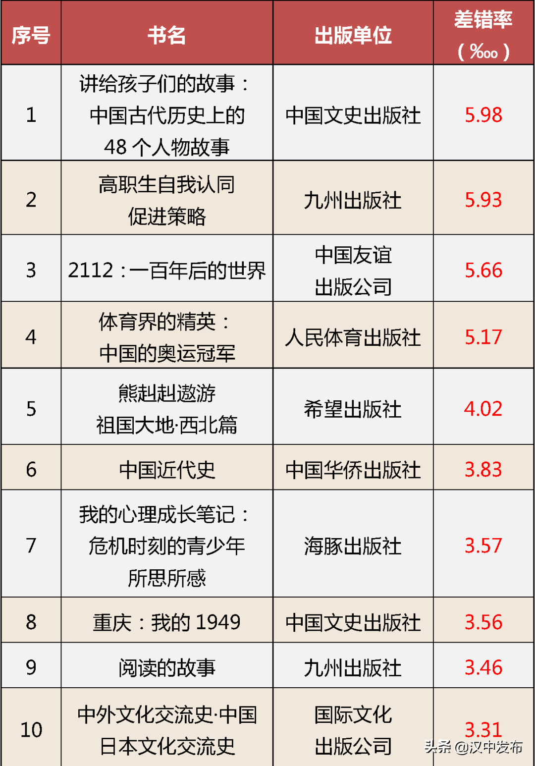 69ee8c2d5a9441a683a9a8b2d8b205d4 69ee8c2d5a9441a683a9a8b2d8b205d4