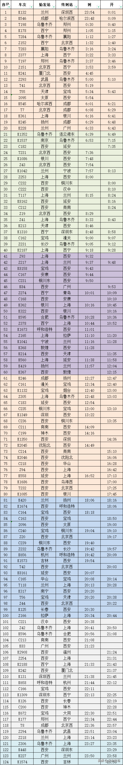 7dff42e9565948f691c06c854af22765 7dff42e9565948f691c06c854af22765