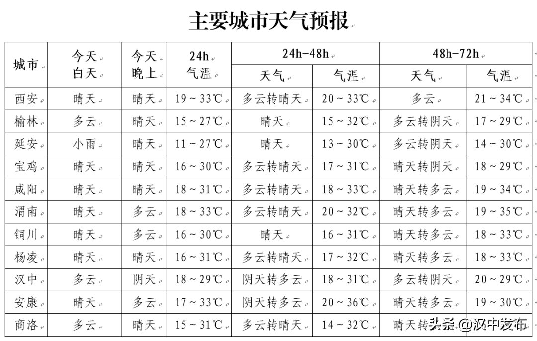 91ee421d9ee84ad3add250d8b544d3f8 91ee421d9ee84ad3add250d8b544d3f8