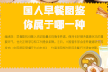 國(guó)人早餐圖鑒 你屬于哪一種？縮略圖