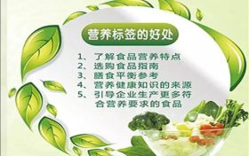 讀懂營(yíng)養(yǎng)標(biāo)簽 選擇健康食品縮略圖