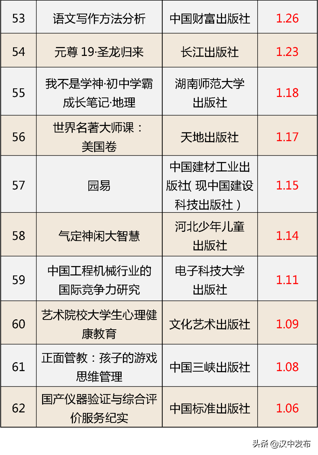 f0cc9388d79c45e4949306193a64a2e4 f0cc9388d79c45e4949306193a64a2e4