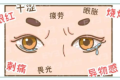 長時間吹空調(diào)玩手機，對眼睛的傷害是雙倍暴擊，易患干眼癥!縮略圖