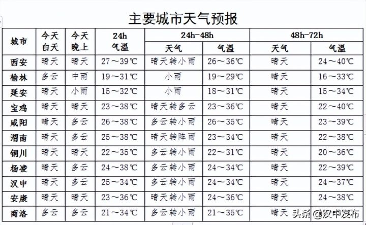 65d32a584d74446bafffce5782cfb4e9 65d32a584d74446bafffce5782cfb4e9