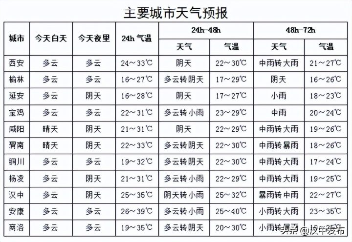 d1f74f64605c44c3ba14e53c37215971 d1f74f64605c44c3ba14e53c37215971