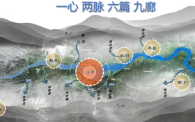 重大部署！漢中啟動(dòng)漢江濱江超級(jí)綠道項(xiàng)目！縮略圖