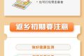 返鄉(xiāng)人員如何防護(hù)？指南來了！縮略圖