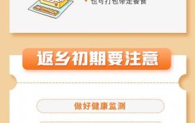 返鄉(xiāng)人員如何防護(hù)？指南來了！縮略圖