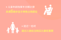 明年起 鐵路兒童票有新變化！縮略圖