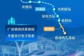 今年春運(yùn)哪些城市最熱門？12306權(quán)威解密縮略圖