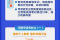 關于甲流，你想知道的都在這里→縮略圖