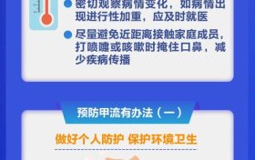 關(guān)于甲流，你想知道的都在這里→縮略圖