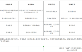 漢中家長速看！黑白名單公布→縮略圖