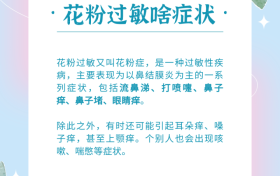 花粉季又又又又又來了，過敏人士看過來！縮略圖