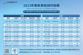 新航季，漢中機場換季資訊都在這里！縮略圖