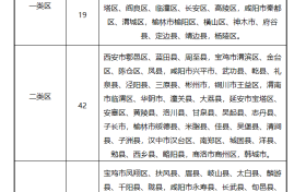 5月1日起，陜西將上調(diào)最低工資標準縮略圖