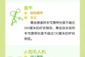 出發(fā)前必看！忘帶身份證，可以這樣解決縮略圖