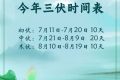 7月11日正式進(jìn)入！長達(dá)40天！縮略圖
