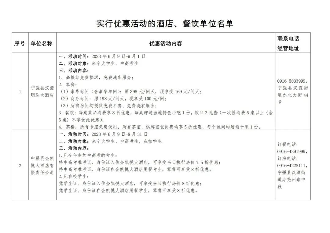 莘莘學(xué)子 寧強(qiáng)等你——寧強(qiáng)暑期文旅優(yōu)惠活動(dòng)來(lái)啦！免費(fèi)、半價(jià)、打折！插圖8