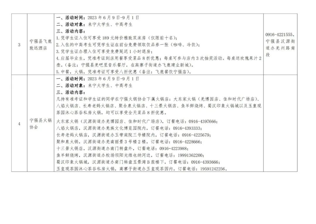 莘莘學(xué)子 寧強(qiáng)等你——寧強(qiáng)暑期文旅優(yōu)惠活動(dòng)來(lái)啦！免費(fèi)、半價(jià)、打折！插圖9