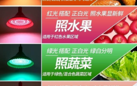 生鮮燈，12月1日起將禁止使用縮略圖