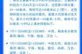 注意！中雨，大雨，局部暴雨，漢中氣象最新發(fā)布…….縮略圖