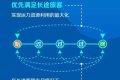 高鐵票越來越難買？國(guó)鐵回應(yīng)！縮略圖