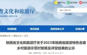 陜西公布名單！有你的家鄉(xiāng)嗎？縮略圖