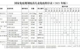學生家長速看！漢中2地開始查驗…縮略圖