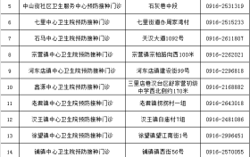漢臺區(qū)學生流感疫苗接種全面開啟縮略圖