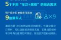 假期余額不足，這個(gè)辦法還可以買到返程火車票！縮略圖