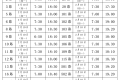 @漢中人，春節(jié)期間公交首班時(shí)間有調(diào)整→縮略圖