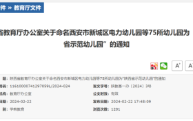 漢中新增9所省級示范幼兒園！縮略圖