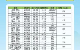 航班換季啦，漢中機場航班最新時刻表出爐縮略圖