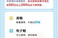 @五一出行的你 這些物品上不了火車，趕快篩查行李單！縮略圖