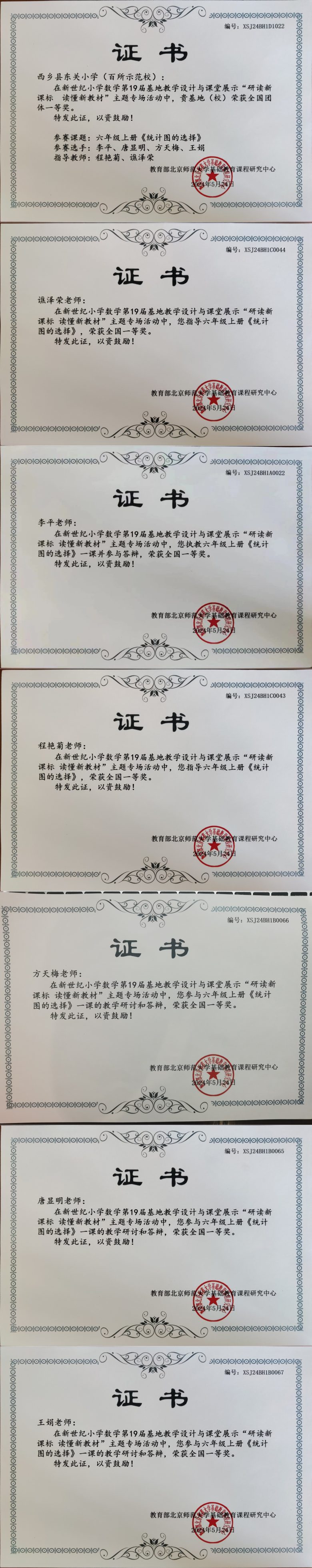 熱烈祝賀東關(guān)小學(xué)數(shù)學(xué)教師團隊榮獲全國新世紀小學(xué)數(shù)學(xué)展示活動一等獎插圖1
