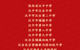 點(diǎn)贊！漢臺表彰一批教育戰(zhàn)線優(yōu)秀個(gè)人、先進(jìn)單位縮略圖