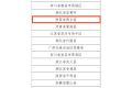 喜報(bào)！漢中4縣7茶企上榜！縮略圖