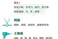 元旦假期乘高鐵出行，都有啥不能帶？縮略圖