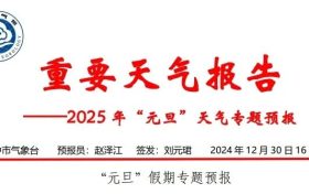 天氣晴好！漢中“元旦”天氣專報→縮略圖