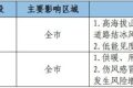 冷?冷?冷?！23-26日我市有大范圍雨雪降溫吹風(fēng)天氣 →縮略圖