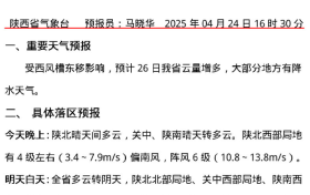 雨+降溫又要來了！陜西最新預(yù)報→縮略圖