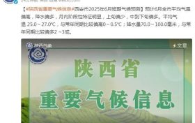先晴后雨，陜西部分地方將再迎降水！縮略圖